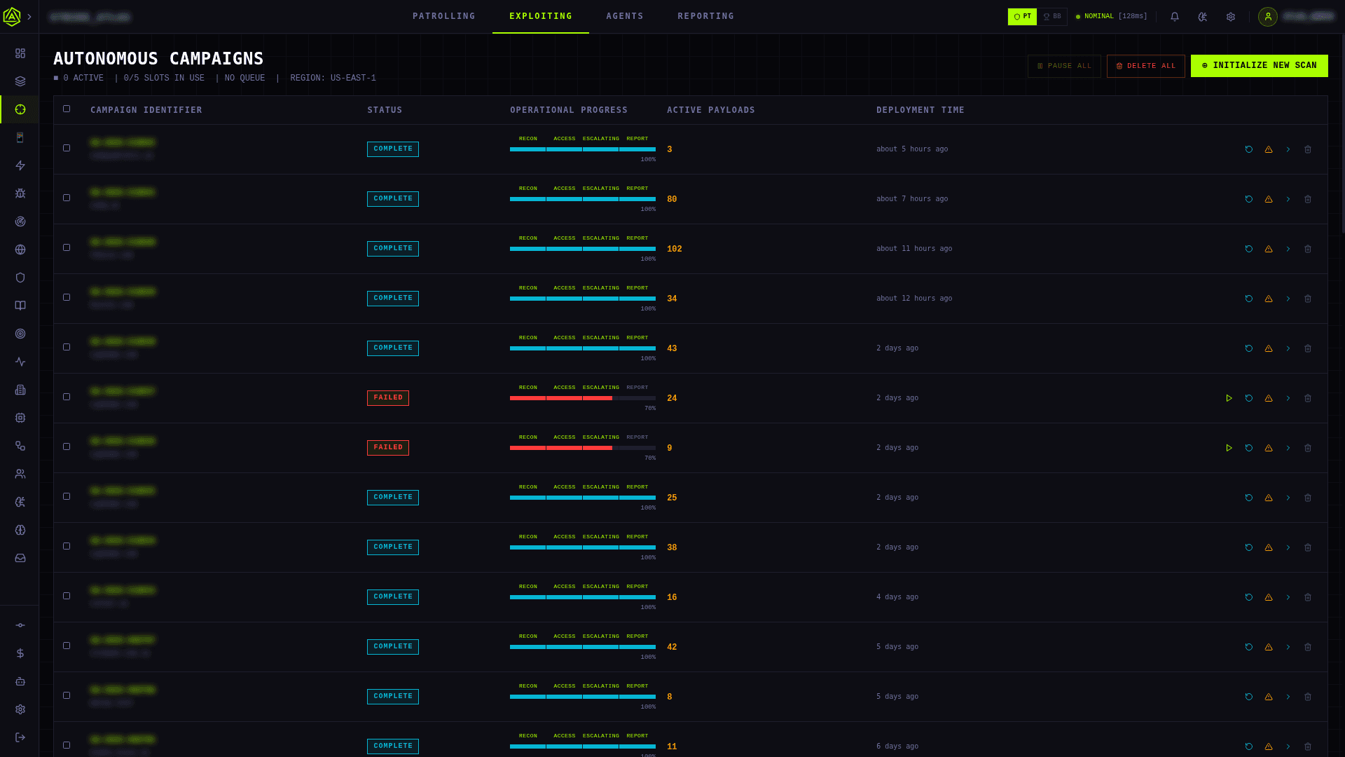 Strike Atlas - Autonomous Campaigns dashboard screenshot